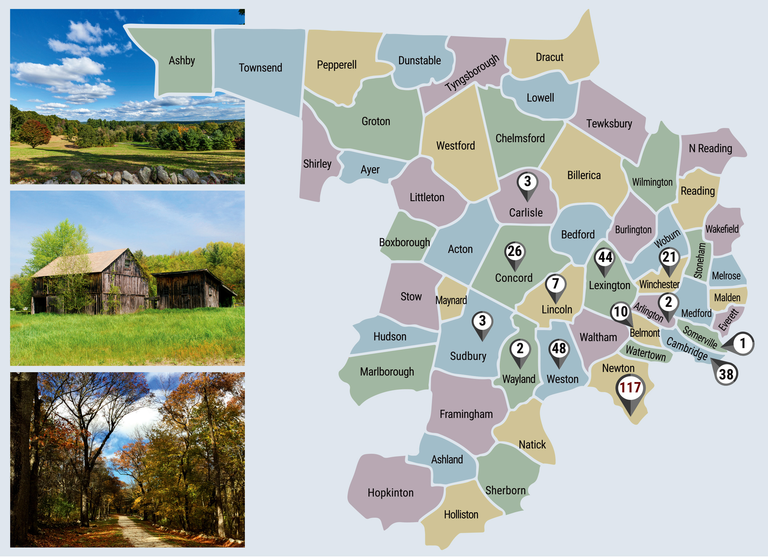 Middlesex County Massachusetts HighEnd Market Watch, Year End 2019