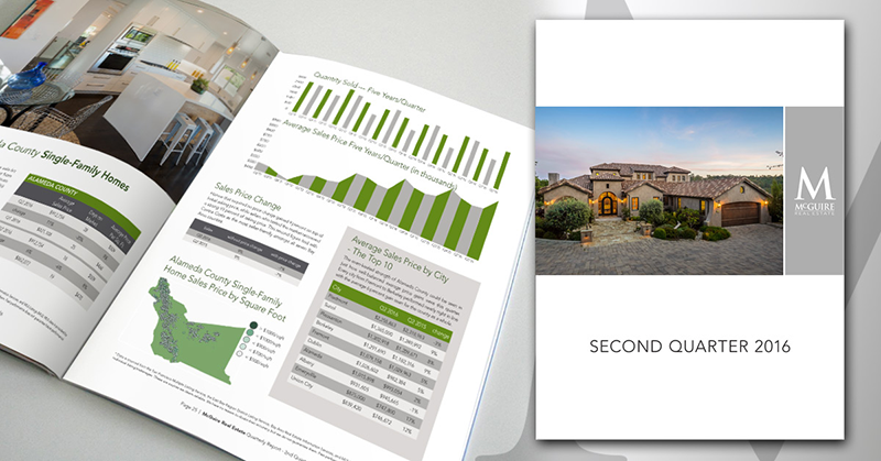 McGuire Quarterly Report | Q2 2016 McGuire Quarterly Report | Q2 2016
